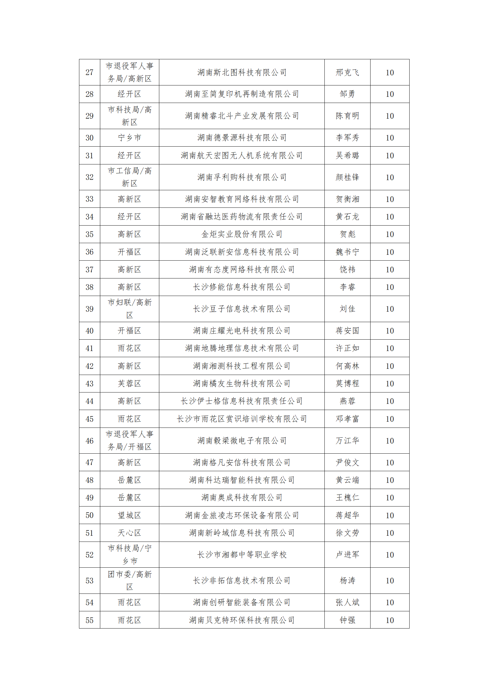 P020191025467939727983_02.png