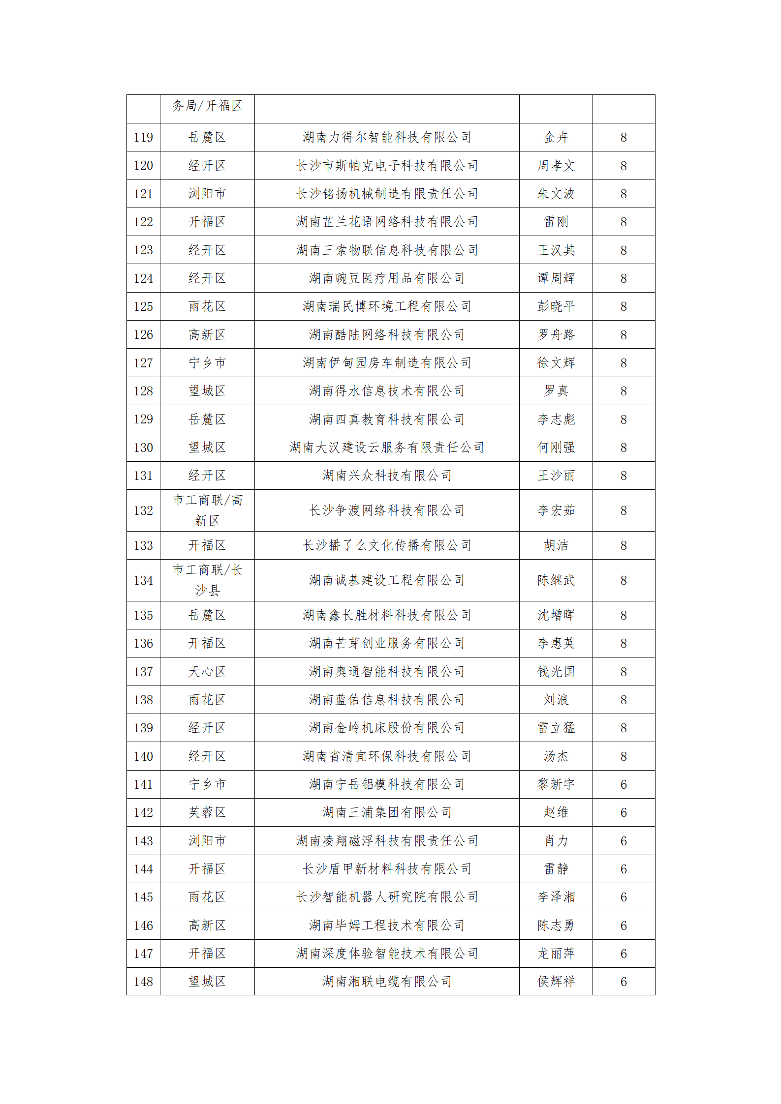 P020191025467939727983_05.png