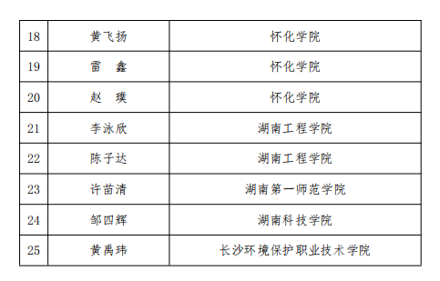 微信图片_20191126164018.png