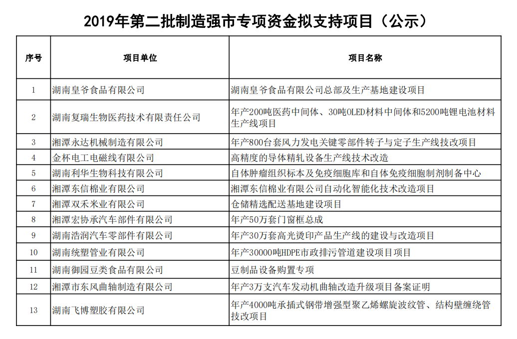 微信图片_20191129090243.png