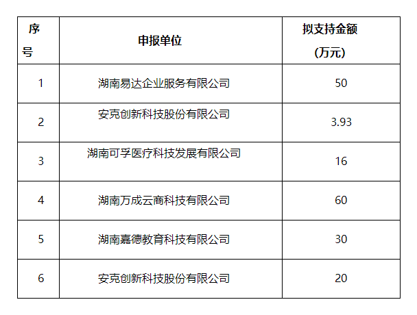 微信图片_20191203142440.png