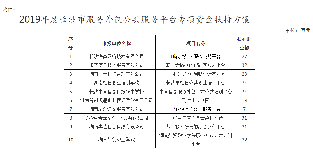 微信截图_20200708174648.png