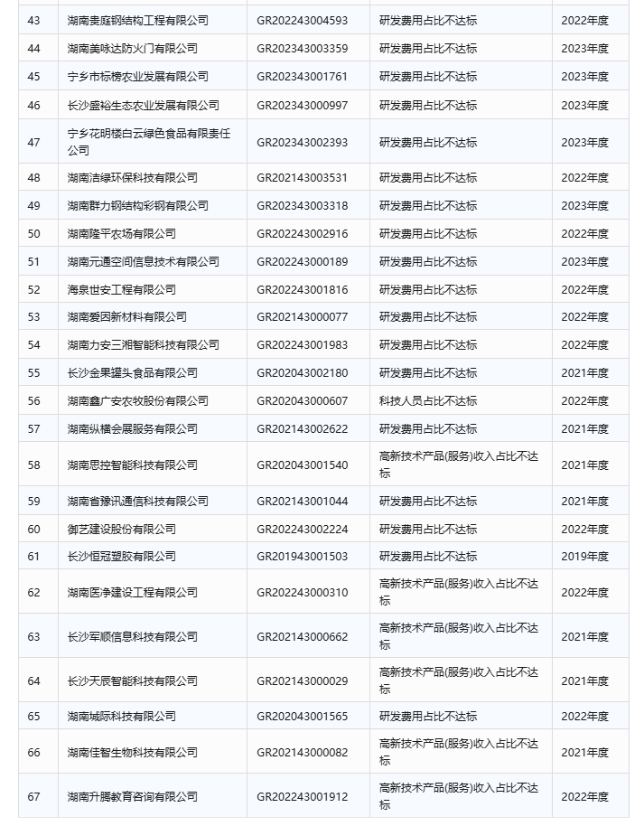 a5c1b9e64590fa0f016d9983310a65cd.png